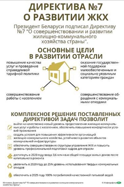 Инфографика 2
