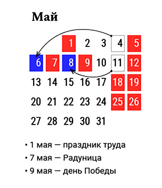 перенос рабочих дней, май, 2019