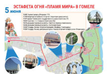 Инфографика, европейские игры, спорт