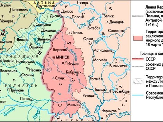 Западная Беларусь: Путь к угнетению и борьбе за выживание