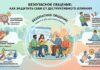 Безопасное общение: как защитить себя от деструктивного влияния